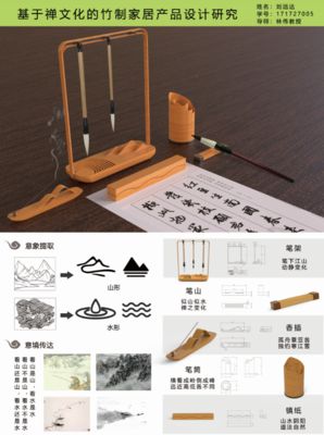 福州大學廈門工藝美術學院產(chǎn)品設計系2020屆研究生畢業(yè)設計展